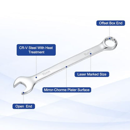 HARFINGTON 2pcs Combination Wrench 24mm Metric 12-Point Box and Open End - size: 24mm