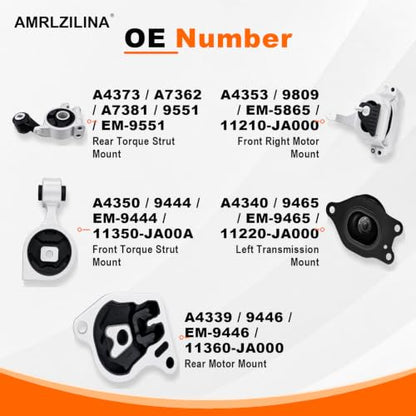 Engine Motor Transmission Mount Kit for Nissan Altima 2013-2017 - size: 2016-2017 Nissan Altima SR 2.5L