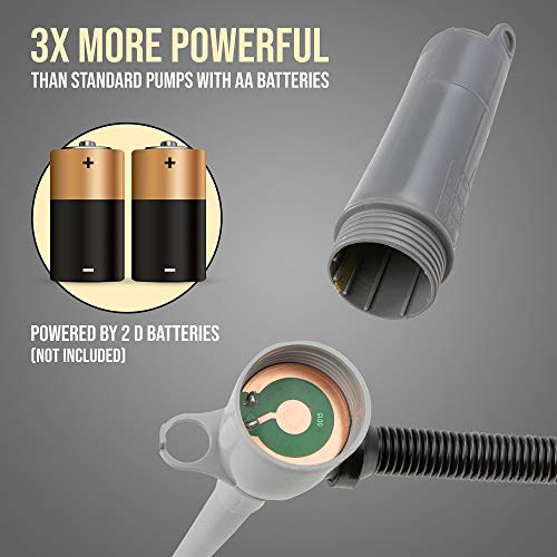 Deway Fuel Transfer Pump, WAYPUMP08, Battery Powered, 2.4 gpm, Gray, Large - style: Hand Trigger Nozzle
