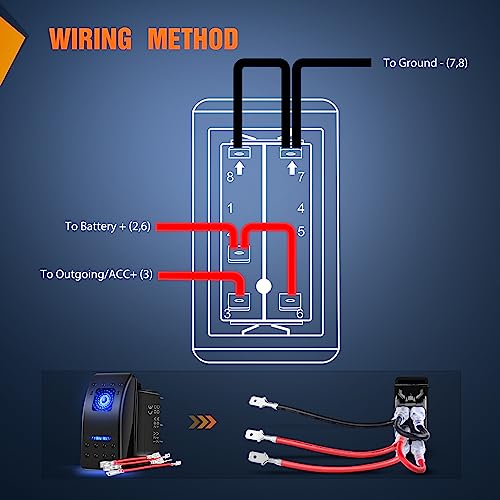 Nilight 3 Pack Rocker Switches 5 PIN with Night Glow DIY Stickers - color: Blue 3 PCS