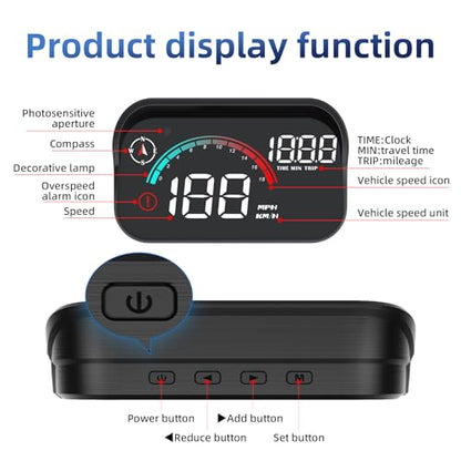 ARTILAURA Windshield GPS Speedometer Head Up Display HUD 3.5 Inches Digital GPS Speedometer Smart Gauge Overspeed,Compass, Mileage for Most Car Vehicles