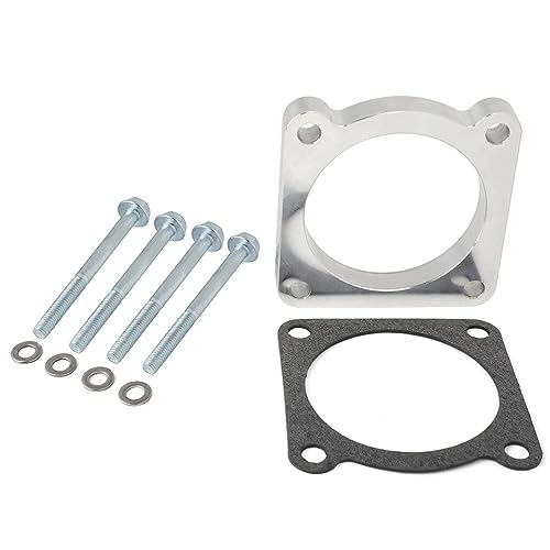 CCIYU Electric Throttle Body Gasket for Jeep