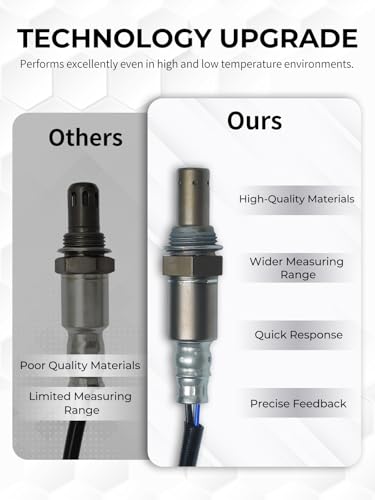 O2 Oxygen Sensor 234-4337 Upstream Fit for Chevrolet Avalanche Colorado Silverado, GMC Sierra 1500 Yukon XL 2500 Canyon, Buick Allure Lacrosse, Cadillac CTS Escalade EXT, Hummer H2 H3, 2PCS