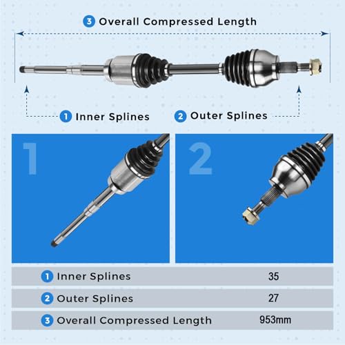Front Right CV Axle for 2013-2019 Ford Escape 1.5L 1.6L 2.0L AWD