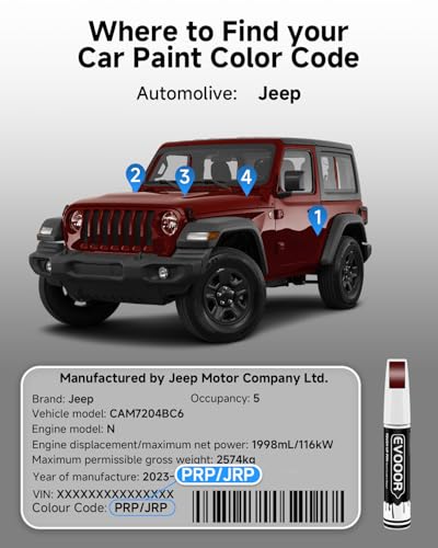 PRP/JRP Deep Cherry Red Crystal Pearl Touch Up Paint Compatible with JeepExact Match 2 in 1 Touch up Paint for Chips and Nicks Repair - color: Deep Cherry Red Crystal Pearl(PRP/JRP) Compatible with Cherokee/Compass/Grand-Cherokee/Patriot