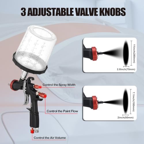 AEROPRO Tools R500 LVLP Air Spray Gun with 22 Ounce Disposable Paint Cups - size: A610 With Disposable Cup Kit