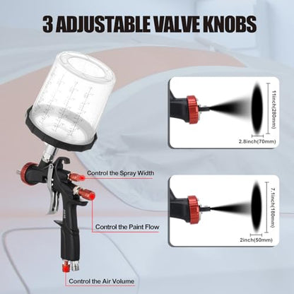 AEROPRO Tools R500 LVLP Air Spray Gun with 22 Ounce Disposable Paint Cups - size: A610 With Disposable Cup Kit