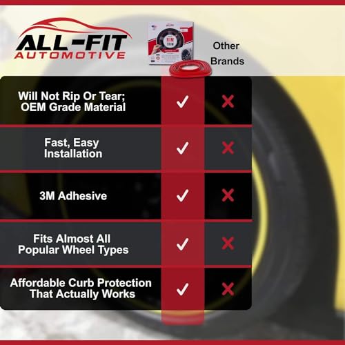 All-Fit Automotive Rim Trim – Fits Up to 4 24" Wheels (3/8″ Width - Purple) - color: Purple