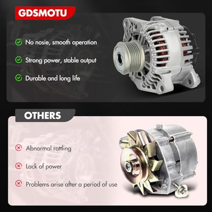 Alternator for Kia for Optima L4 2.4L 2011-2013