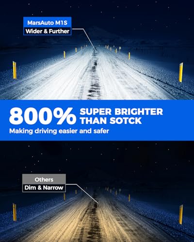 Marsauto H4 130000LM LED Bulbs 6000K Cool White, 2-pack - color: SUPER 6000K WHITE, size: H4