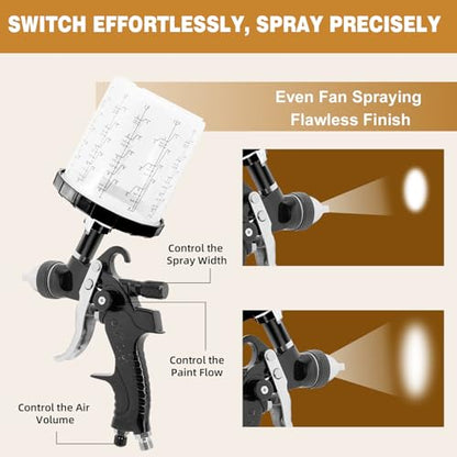 HVLP Spray Gun Premium Kit, Automotive Paint Gun 1.4/1.7/2.0/2.5mm Nozzles - color: Black
