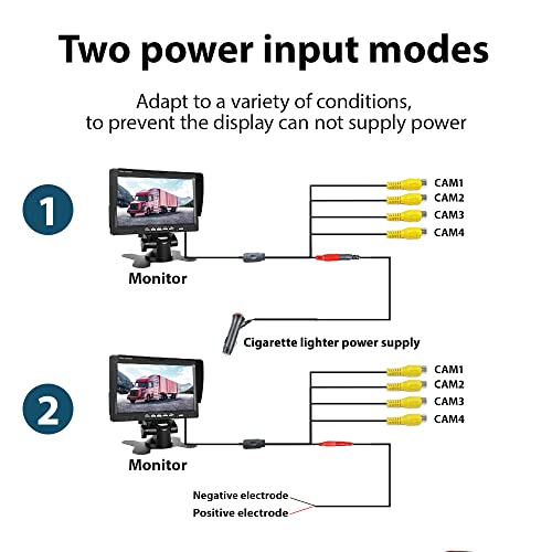Hikity 7'' Vehicle Backup Camera Monitor Only Quad Split LCD Display Screen - size: 7 Inch+Car Charger