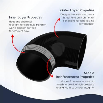 Endure 90 Degree Silicone Elbow Intake Hose 4-Ply, 4"(102mm) - Black - color: Black, size: ID - 4Inch(102mm)