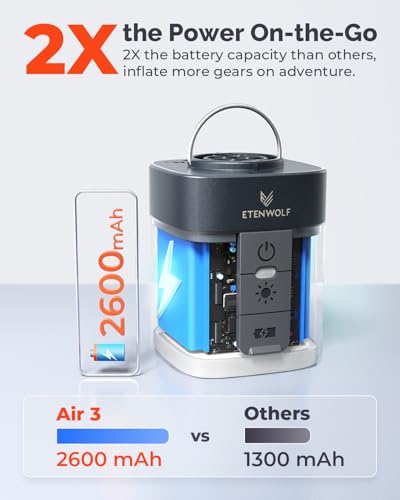 ETENWOLF AIR 3 Air Pump for Inflatables with 2600mAh Battery& Camping Light - color: Black
