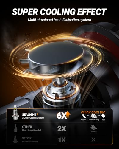 SEALIGHT H13 Bulbs, 50,000LM 900% Brightness 9008 Light Bulbs, 6500K Cool White with 15000RPM Fan, Plug and Play ATV/UTV, 10-Year Extended Lifespan IP68 Waterproof, Pack of 2 - size: H13