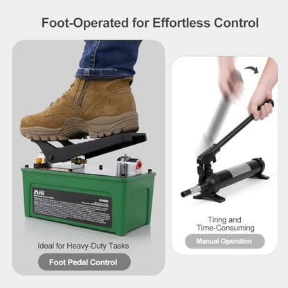 Air Hydraulic Pump with 6.6 ft Oil Hose, 10,000 PSI Foot Pedal Pump - color: Green Air Hydraulic Pump