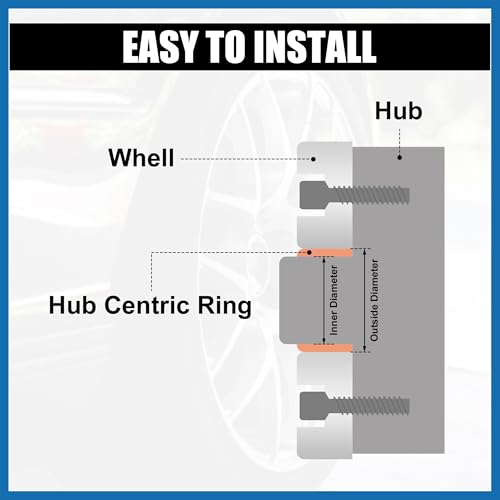 4pcs OD 110mm to ID 77.8mm Aluminium Alloy Car Hub Centric Rings