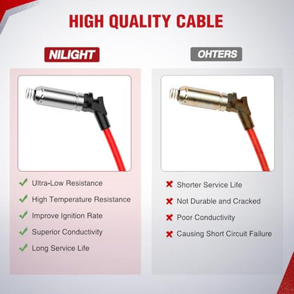 Nilight 8 PCS 10.2mm Spark Plug Ignition Wire Replaces for 48322R - size: 10.2mm - 48322R