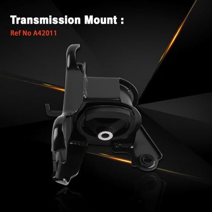 Engine Motor & Transmission Mount Kit for RAV4 2.5L L4 FWD 2013-2018 Engine