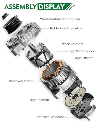 Alternator for:-Nissan Rogue 2011 2012 2013, Sentra 2007-2012, Altima 2007-2013, Rogue Select 2014-2015, 2.5L L4 110Amp 6Grooves, Replace OE#11258N, 23100-JA02A, 400-40102 - size: 23100-JA02A