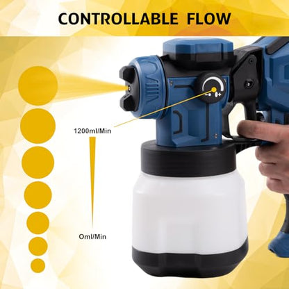 HVLP Paint Sprayer,1200W High Power Electric Spray Gun,6 Nozzles,3 Spray Patterns & 1200ml Large Container for Furniture,Cabinets,Walls,Fences,Garden & Outdoor - color: CX81-Blue