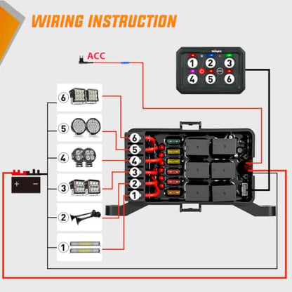Nilight 6 Gang Switch Panel Blue 12V 60A Circuit Control System 4-Mode - color: Blue, size: 6 Gang Switch 4 Modes