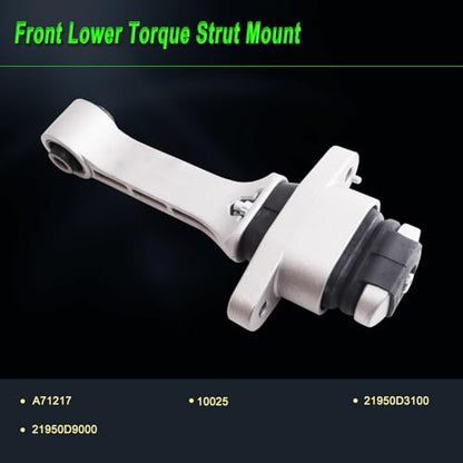 Engine Motor Mount fit Hyundai Tucson FWD 16-21 2.0L,18-21 2.4L - size: 2016-2021 Tucson FWD 2.0L