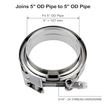 ROADFORMER 5 inch V Band Clamp with Flanges, Quick Release, 2 Pack - size: 5 inch