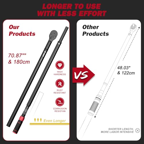 VANPO 1-Inch Torque Wrench 400-2000 Ft-Lb, 70.9" Leverage - size: 1-Inch (400-2000 Ft-Lb / 542.0-2574.5 Nm)
