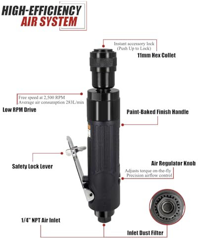 Tire Repair Kit 2500RPM Low-Speed Air Grinder & Tungsten Buffer
