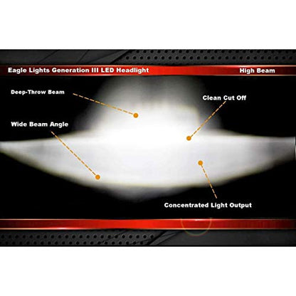 Eagle Lights 5.75 inch LED Motorcycle Headlight Kit for Honda VTX with Bracket and Hardware compatible with Chrome (Generation III) 2002-2008 1800, 1300 - color: Chrome Generation III