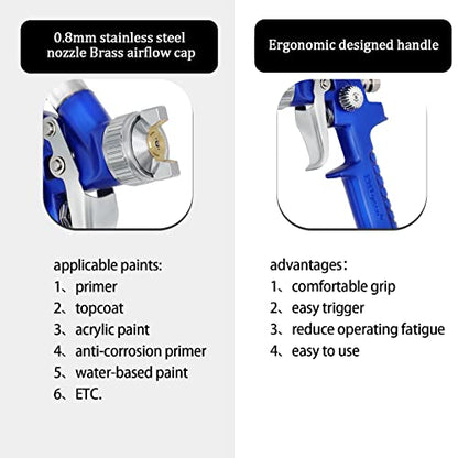 HVLP Mini Spray Gun Air Paint Sprayer with 0.8 mm Nozzle, 125 cc Capacity Cup Gravity Feed Spray Paint Gun for House Painting, Automotive and Furniture Painting… - color: Blue, size: 0.8 mm Nozzle-125 cc-Blue