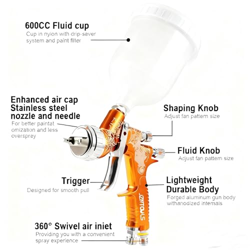 TE20 HVLP Air Spray Gun 1.3mm Nozzles, Car Paint Gun Sprayer,Forged Body, Anodised Finish，Paint Gun for Varnish and Top Coat, with Paint Sprayer Accessories (Gold) - style: Gold