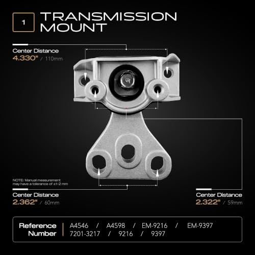 5PCS Engine Motor Mounts Compatible with 2007-2011 CRV 2.4L 4WD Automatic Transmission Replacement A4595 A65010 A4598 A4535 A4536 - size: 2007-2011 CRV 2.4L