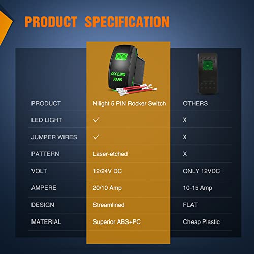 Nilight Cooling Fans Rocker Switch with Jumper Wires Set 5Pin Laser Green - color: Green, size: COOLING FANS