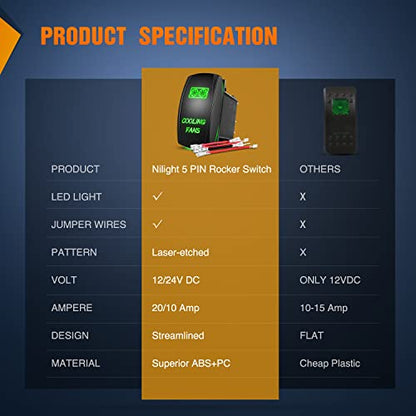 Nilight Cooling Fans Rocker Switch with Jumper Wires Set 5Pin Laser Green - color: Green, size: COOLING FANS