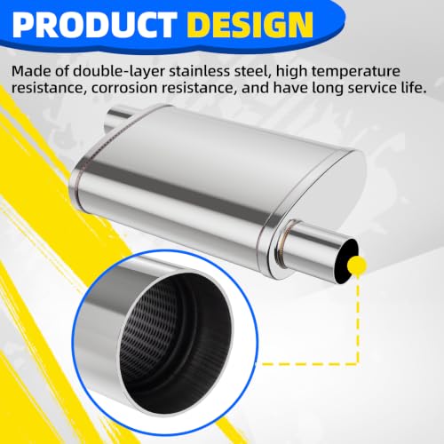 2.25 inch Universal Mufflers Single Chamber,2.25” Offset In/2.25” Offset Out,20" Overall Length Straight-Through Mild Steel Performance Muffler,Suitable for Cars and Trucks(2.25''Inlet/Outlet) - size: Offset In / Offset Out