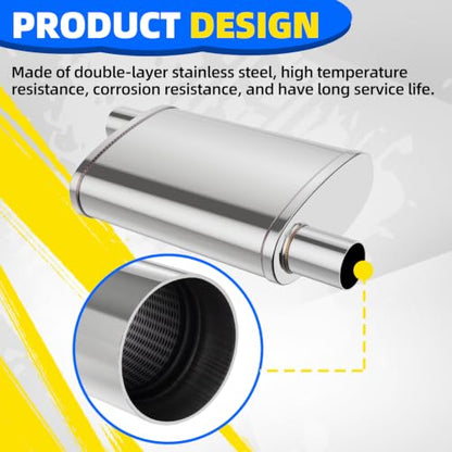 2.25 inch Universal Mufflers Single Chamber,2.25” Offset In/2.25” Offset Out,20" Overall Length Straight-Through Mild Steel Performance Muffler,Suitable for Cars and Trucks(2.25''Inlet/Outlet) - size: Offset In / Offset Out