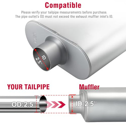 Upower 2.5" Dual Chamber Muffler, 17" Overall Length Performance Exhaust, Aggressive Deep Sound Aluminized Steel Universal Fit for Car Truck SUV (2.5" ID Inlet/Outlet)