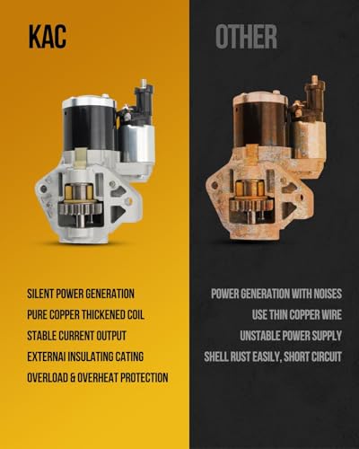 KAC Starter 17775 Compatible with Montero 2001-2006 & Montero Sport 3.0L 1999 2000 2001 2002 2003 2004 MD362207 MD379687 MN176584,1.2 KW,17775N
