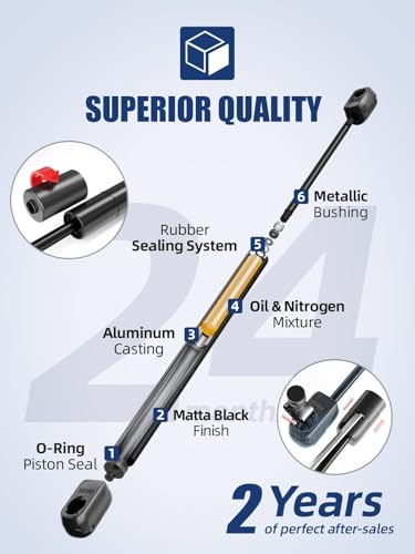 OTUAYAUTO 10 inch Gas Strut - 178N/40Lbs Universal Lift Support - C1609322 Gas Shocks for Tool Box, Truck Cap, Cabinet, RV Door