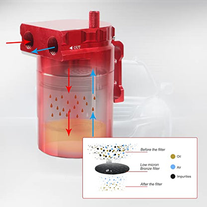 Thick Shell Baffled Oil Catch Can Coolant Fuel Catch Can Reservoir Kit - Red - color: Red