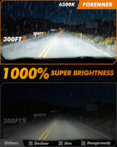 FORENNER 9005 9006 Light Bulbs Combo, Upgraded 1000% Ultra Brightness 6500K Cool White, Real 1:1 Size 9005 9006 Accessory Light Kits, 10-Year Long Lifespan, IP68, Plug and Play, Pack of 4. - size: 9005/HB3+9006