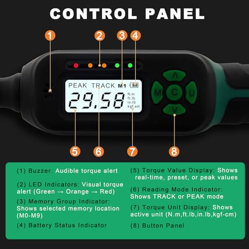 AEROFORCE Digital Torque Wrench - 3/8 Inch Drive Electric Torque Wrench (3-60Nm), Features Dual-Direction Ratchet, ±2% Accuracy, Buzzer & LED Alerts, 4-Measurement Unit (Nm/lb.ft/in.lb/kgf.cm) - style: 3/8’’ 2.21-44.25 lb.ft