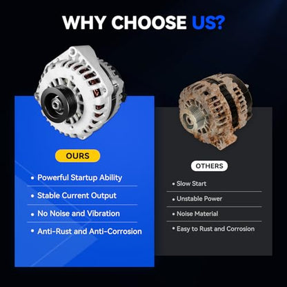 160 Amp New Alternator Replacement for 2007-2014 Chevy Silverado Tahoe Suburban Avalanche, GMC Yukon XL Sierra 1500 2500 3500, Cadillac Escalade & Hummer H2, 8301N ADR0369 - size: 8301N