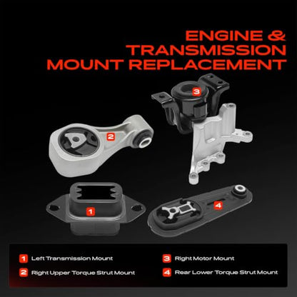 A-Premium Engine Motor and Transmission Mount Kit, with Torque Strut Mount