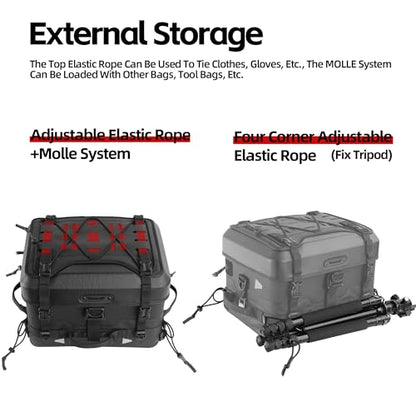 Rhinowalk Motorcycle Tail Bag with Camera Insert Waterproof Modular Storage for Photography Gear and Everyday Use (Combo MFT2301: 36L Hard Shell Case + 22L Shockproof Camera Insert) - style: Camera Bag Combo Mft2301