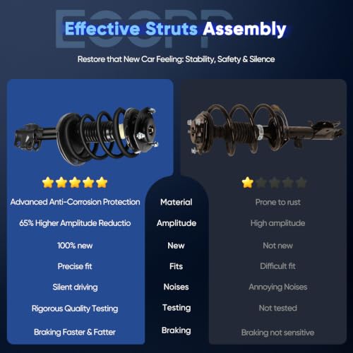 ECCPP Front Complete Struts Spring Assembly Fit for Toyota Camry 2007-2010 - size: oversize