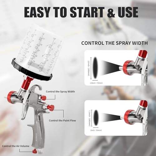 R500 LVLP Air Spray Gun 1.3/1.7/2.0mm Nozzles 650ml Paint Cups - color: Silver - 650ml Mixing Cup