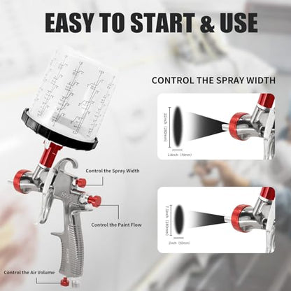 R500 LVLP Air Spray Gun 1.3/1.7/2.0mm Nozzles 650ml Paint Cups - color: Silver - 650ml Mixing Cup